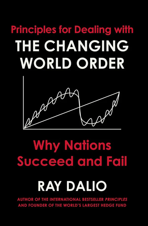 The Changing World Order: Where we are and where we're going