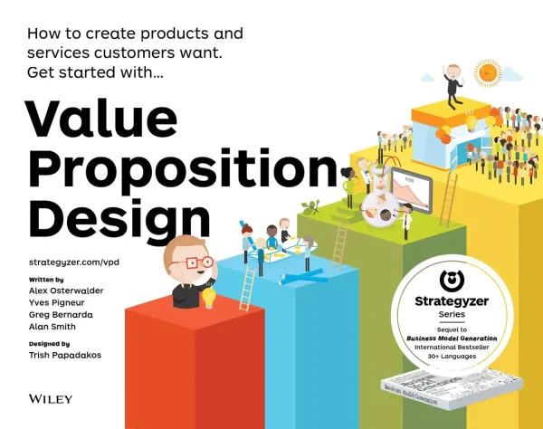 Value Proposition Design: How to Create Products and Services Customers Want (Strategyzer) (B5) (Color)