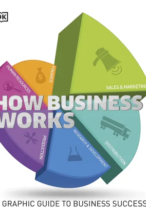 How Business Works - A Graphic Guide to Business Success (B5) (Color) (Graphic)