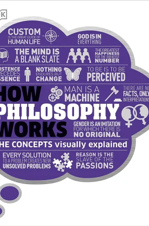 How Philosophy Works: The Concepts Visually Explained