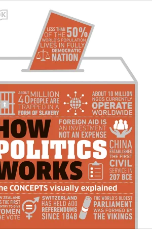 How Politics Works: The Concepts Visually Explained (B5) (Graphic) (Color)