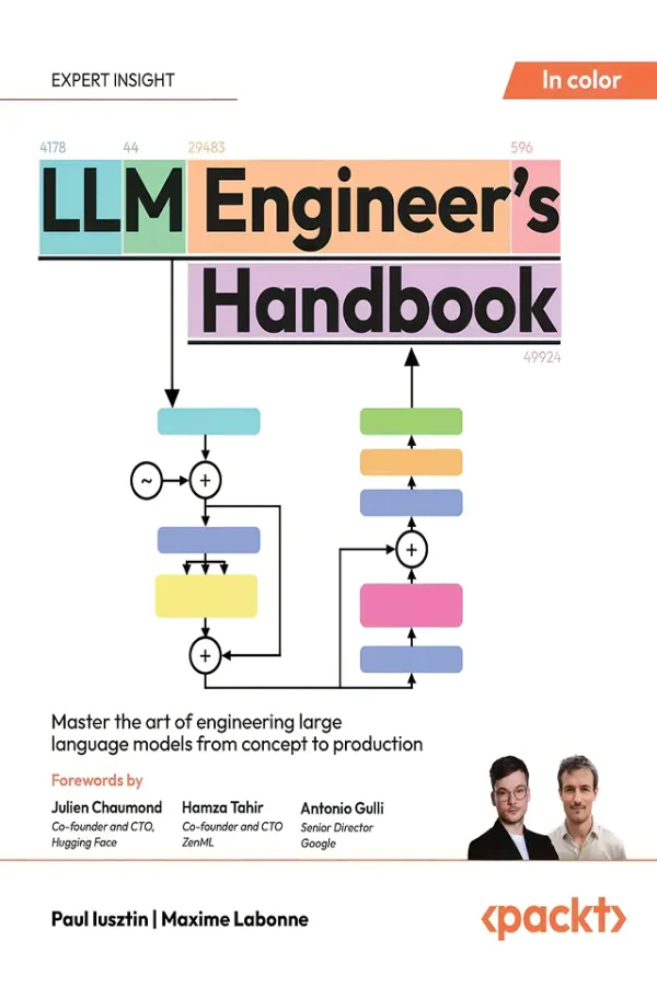 LLM Engineer's Handbook: Master the art of engineering large language models from concept to production (B5) (Color)