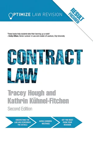 Optimize Contract Law (2nd Edition) (B5) (Color)